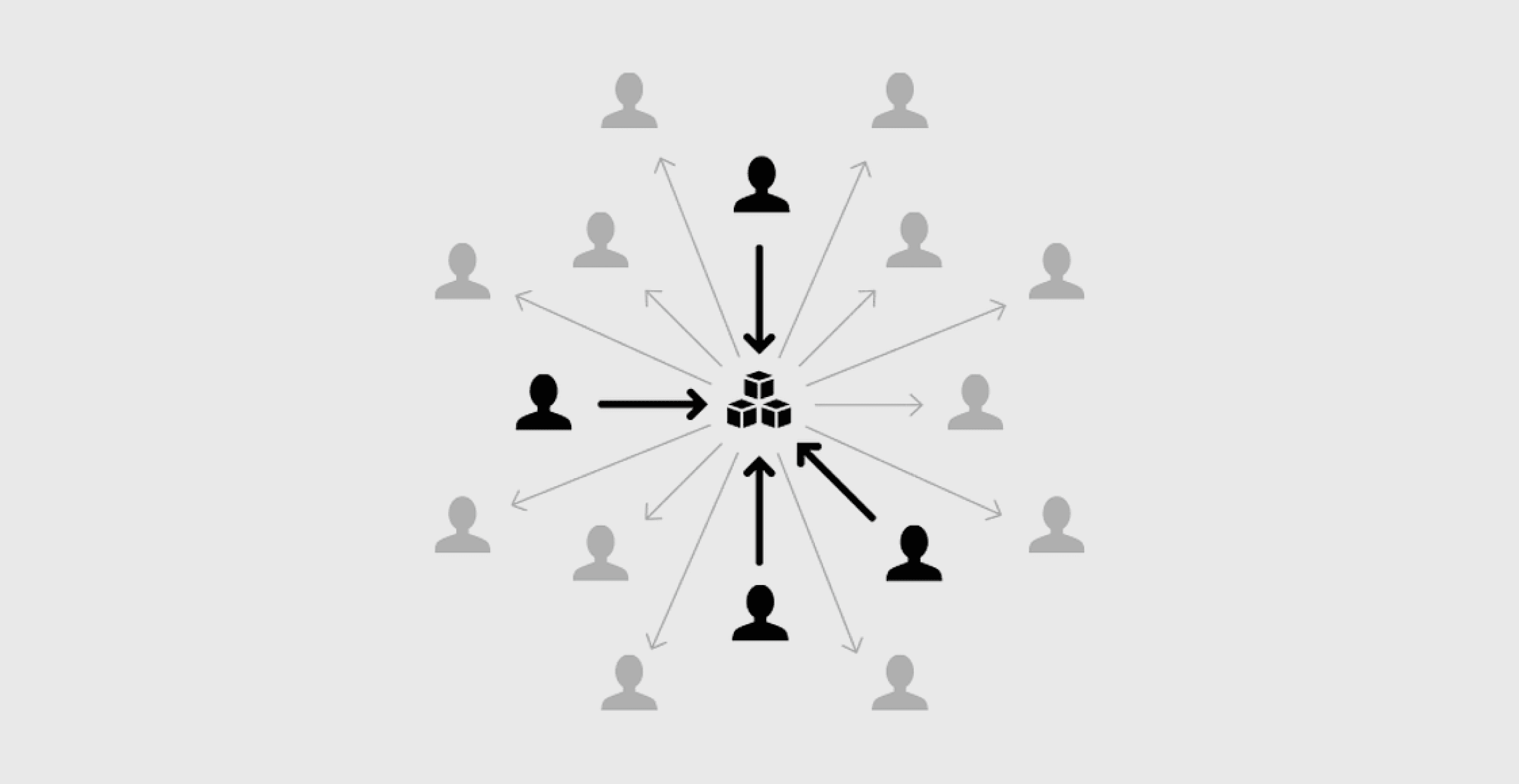 Federated contribution model connecting embedded contributors with shared components