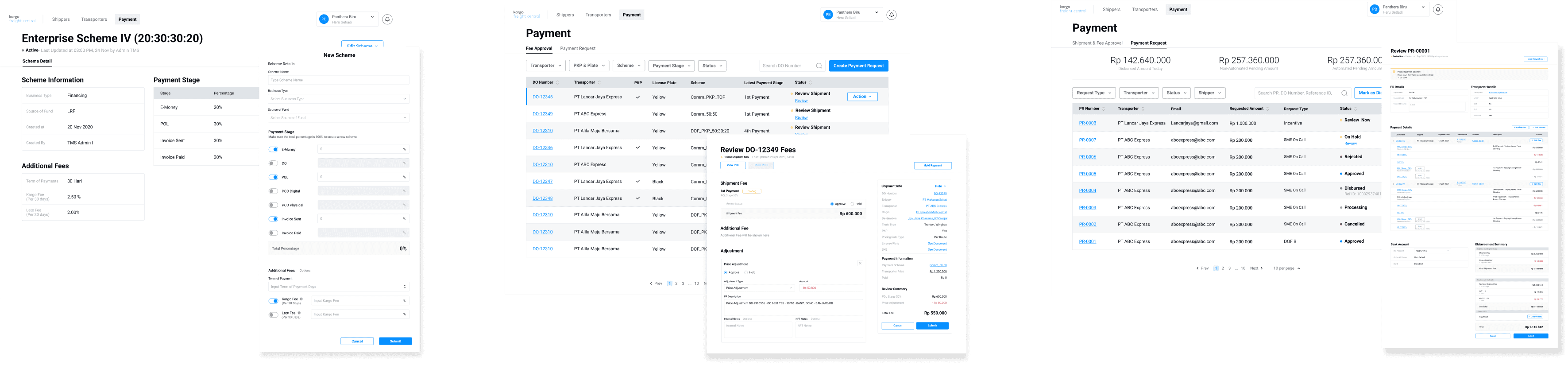 Screens from the redesigned payment module: scheme detail, payment request list, fee review, and payment request approval