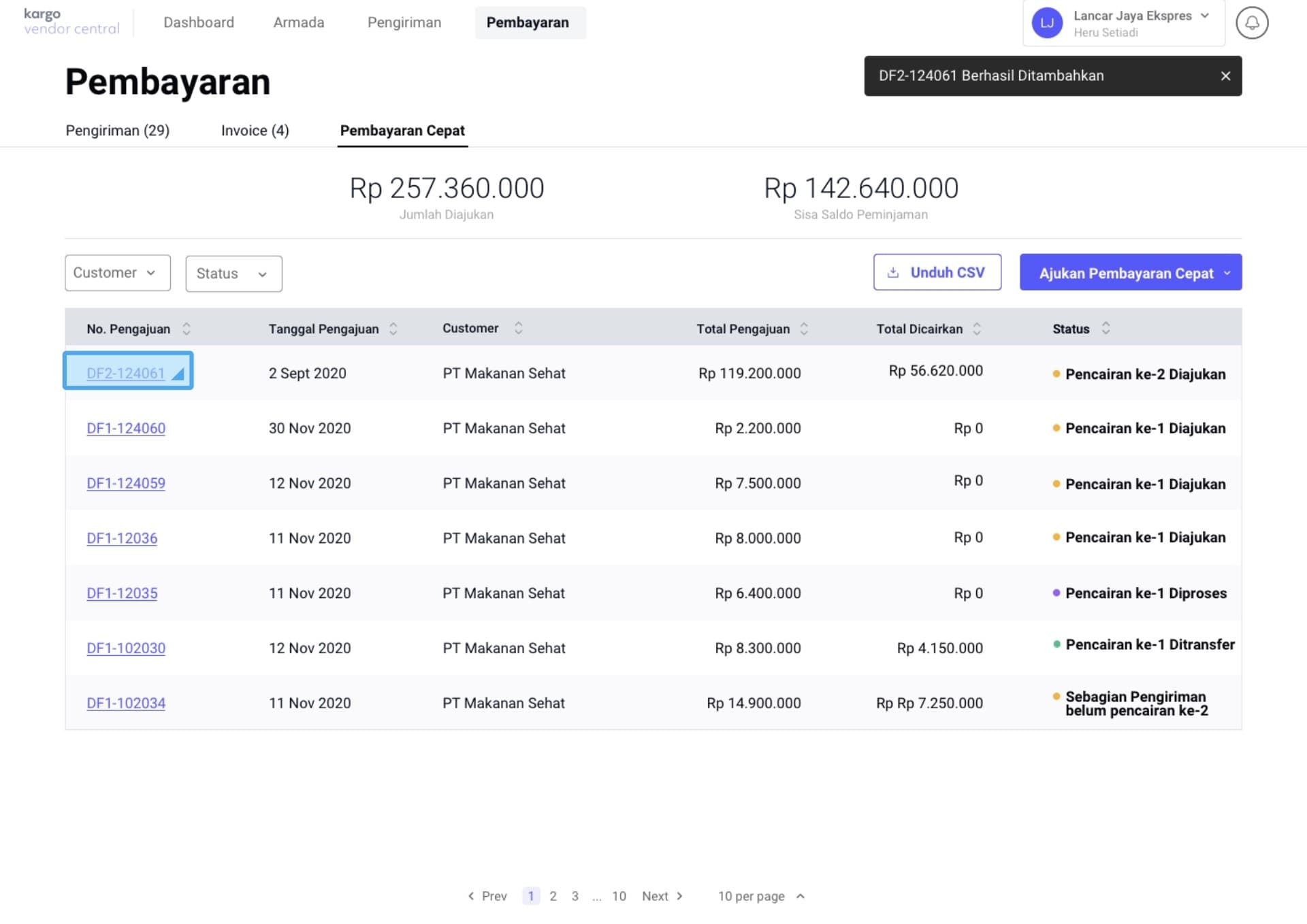 Disbursement dashboard with financing status, transaction history, and reporting controls