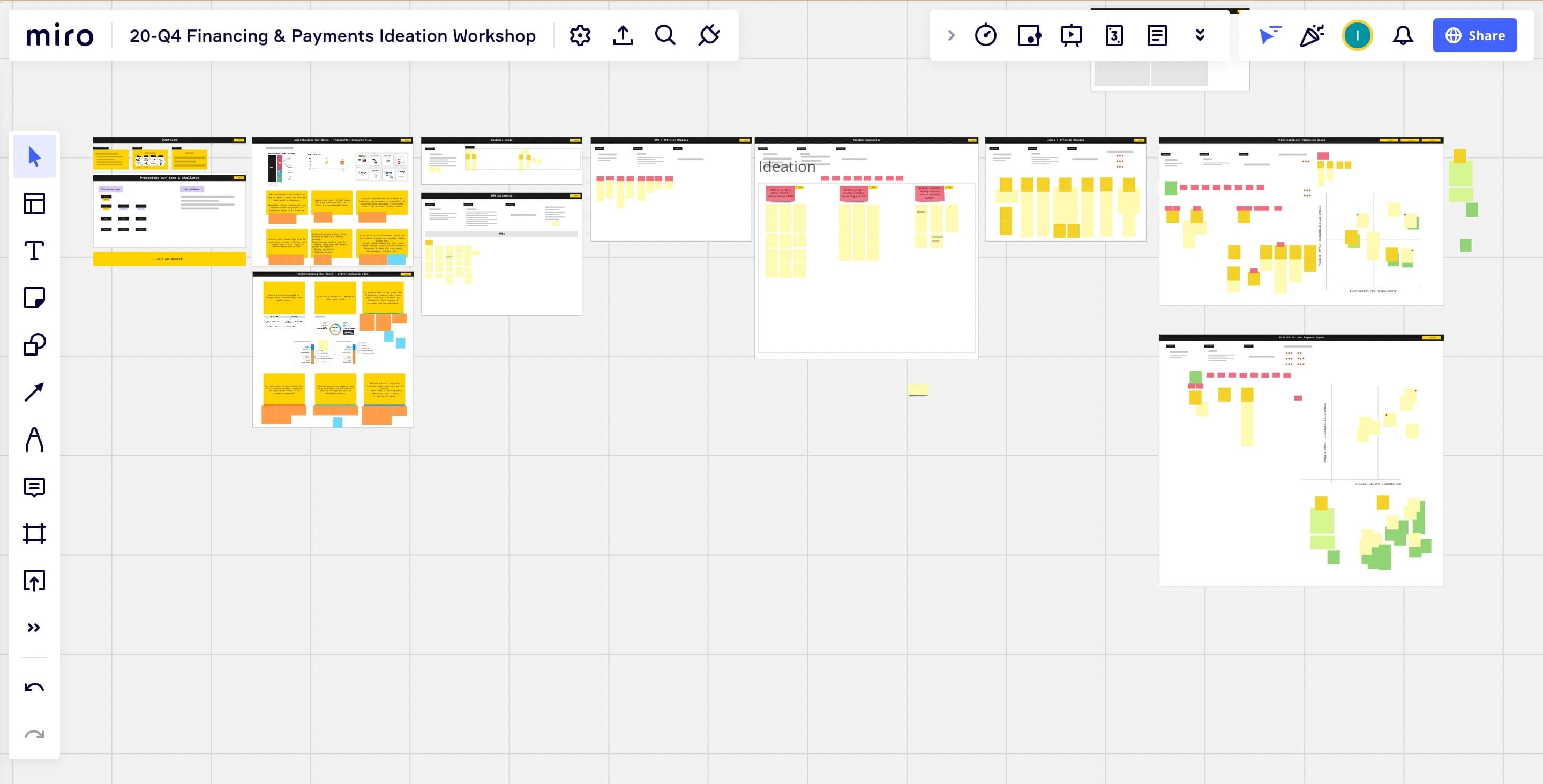 Miro ideation board used to explore opportunities and align the team